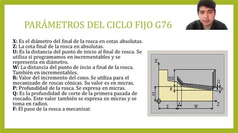 ciclos fijos torno cnc fanuc|G76 .